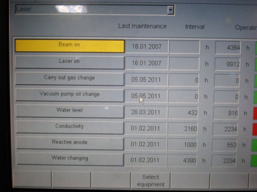 TRUMPF,TCL3030,4000 WATT, SIEMANS, 5' X 10' DUAL PALLET, LIFTMASTER,MFG:2007