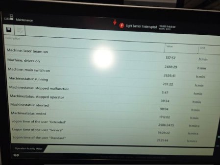 12,000 WATT TRUMPF TRULASER 3060 FIBER LASER,8' X 20',MFG:2023